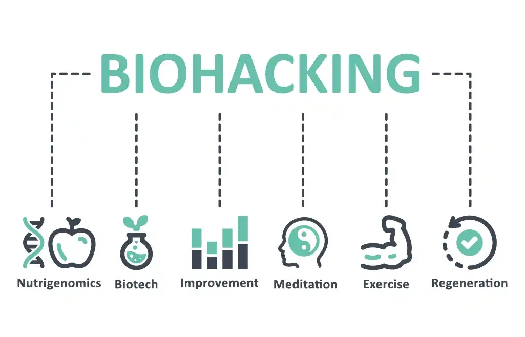 biohacking